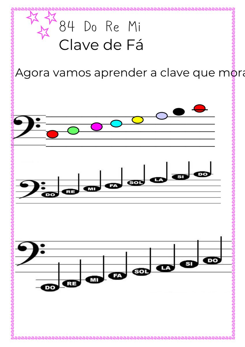 Clave de Fá